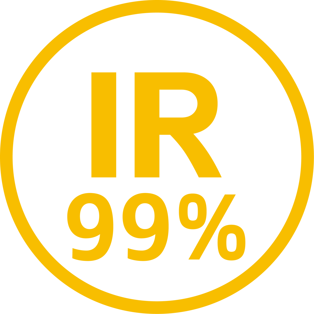 High cost performance